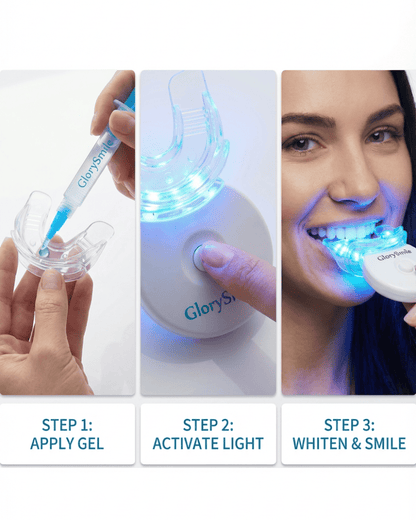 GlorySmile® LuxKit LED Pro